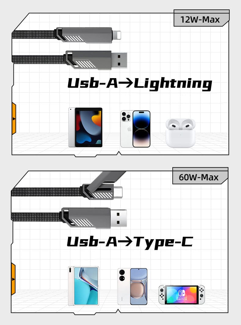 Dream Motto 4-in-1 60W Nylon Fast Charging USB-C Cable