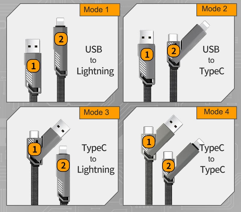 Dream Motto 4-in-1 60W Nylon Fast Charging USB-C Cable