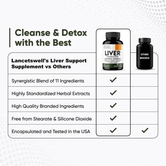 Dream Motto Cleanse Detox, 1 Month+ Supply| Herbal Supplement for Health (70 capsules per bottle)
