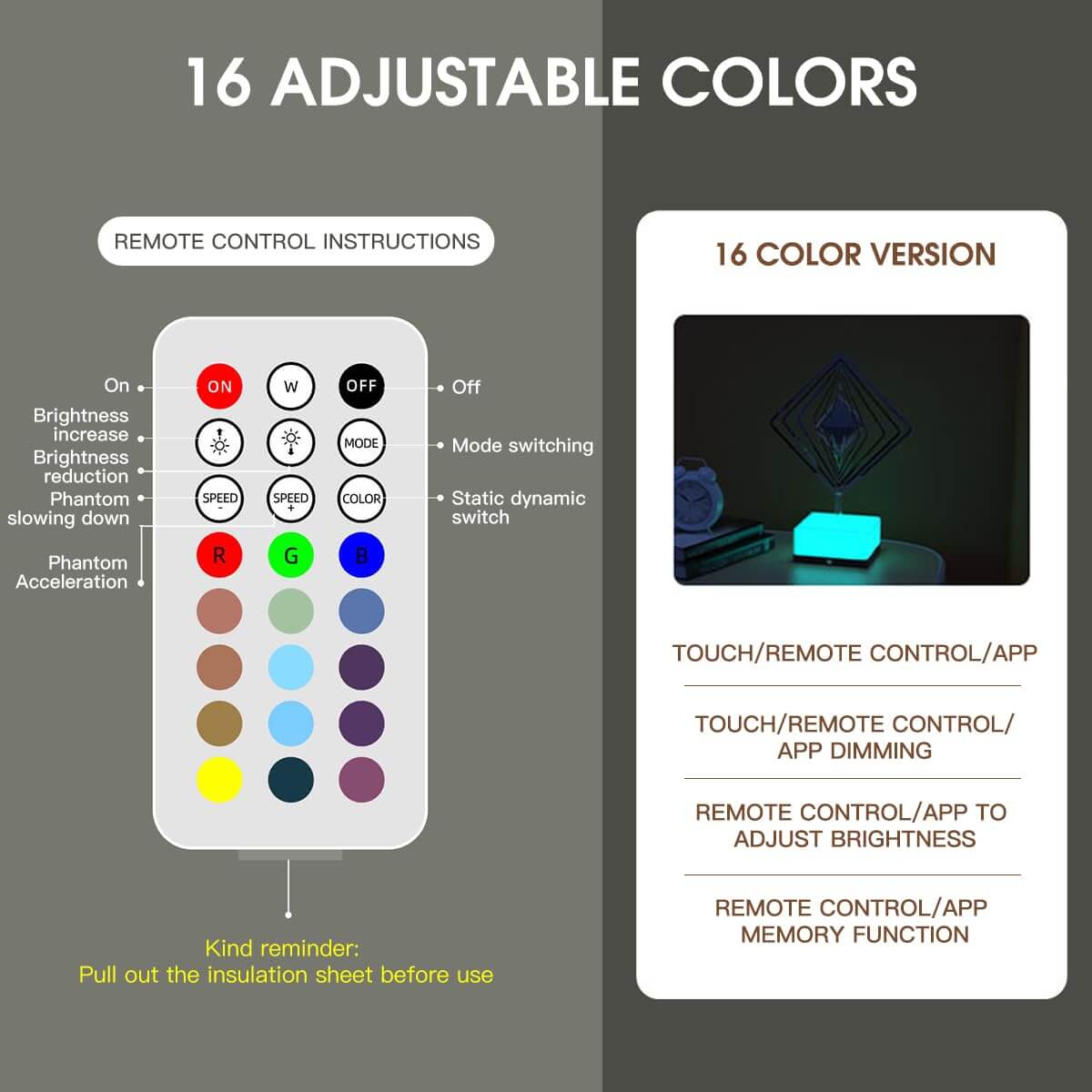 Dream Motto DIY Rotating Ambient Light
