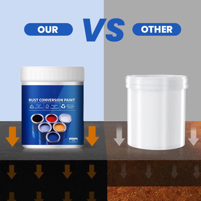 Dream Motto⢠Hot products đĽHOT SALE 50%OFFđĽWater-based Metal Rust Inhibitor Multi-color Industrial Paint
