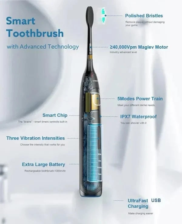Dream Motto π₯ HOT SALE 49% OFF π₯ Electric Toothbrush