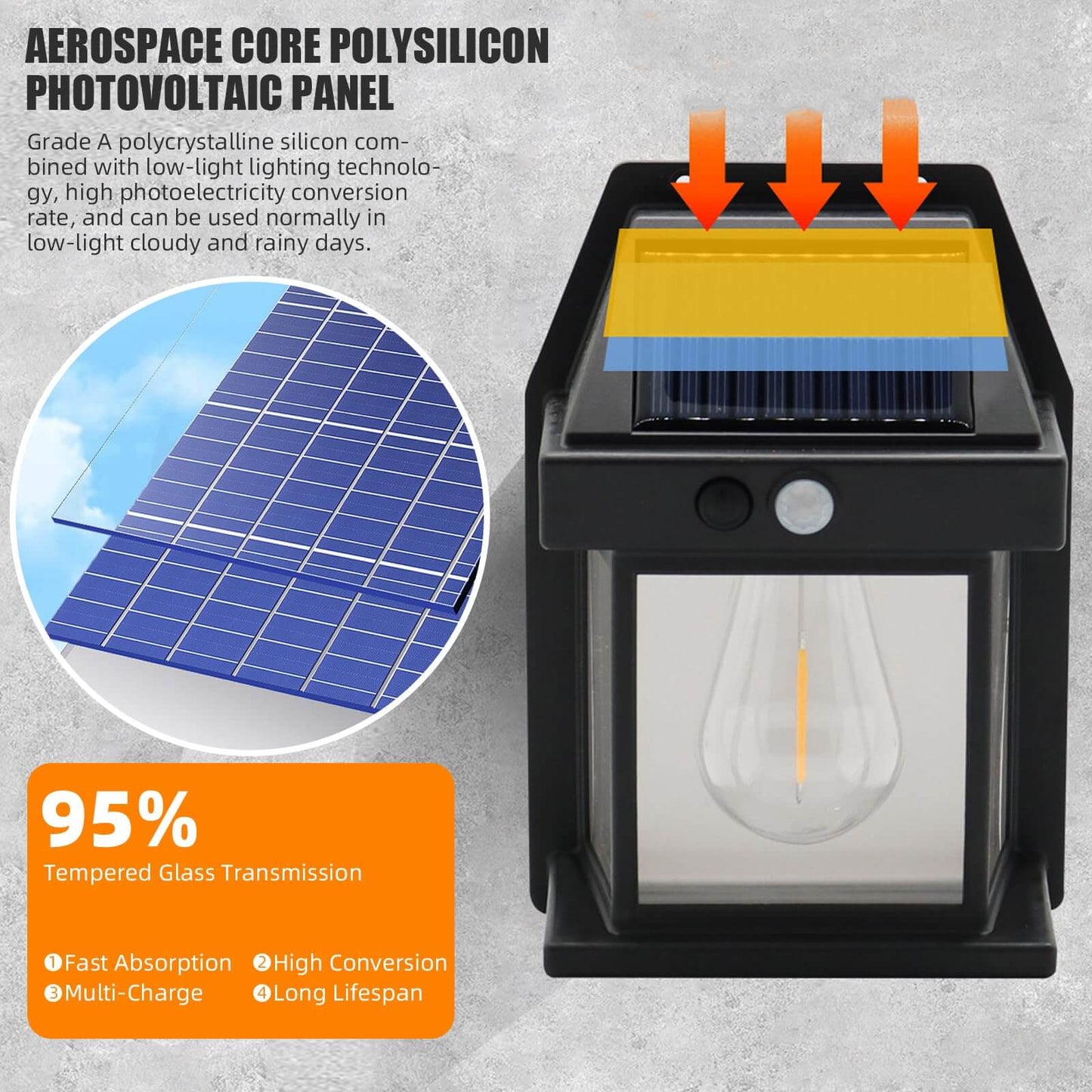 Dream Motto Solar LED Courtyard Lamp with Motion Sensors