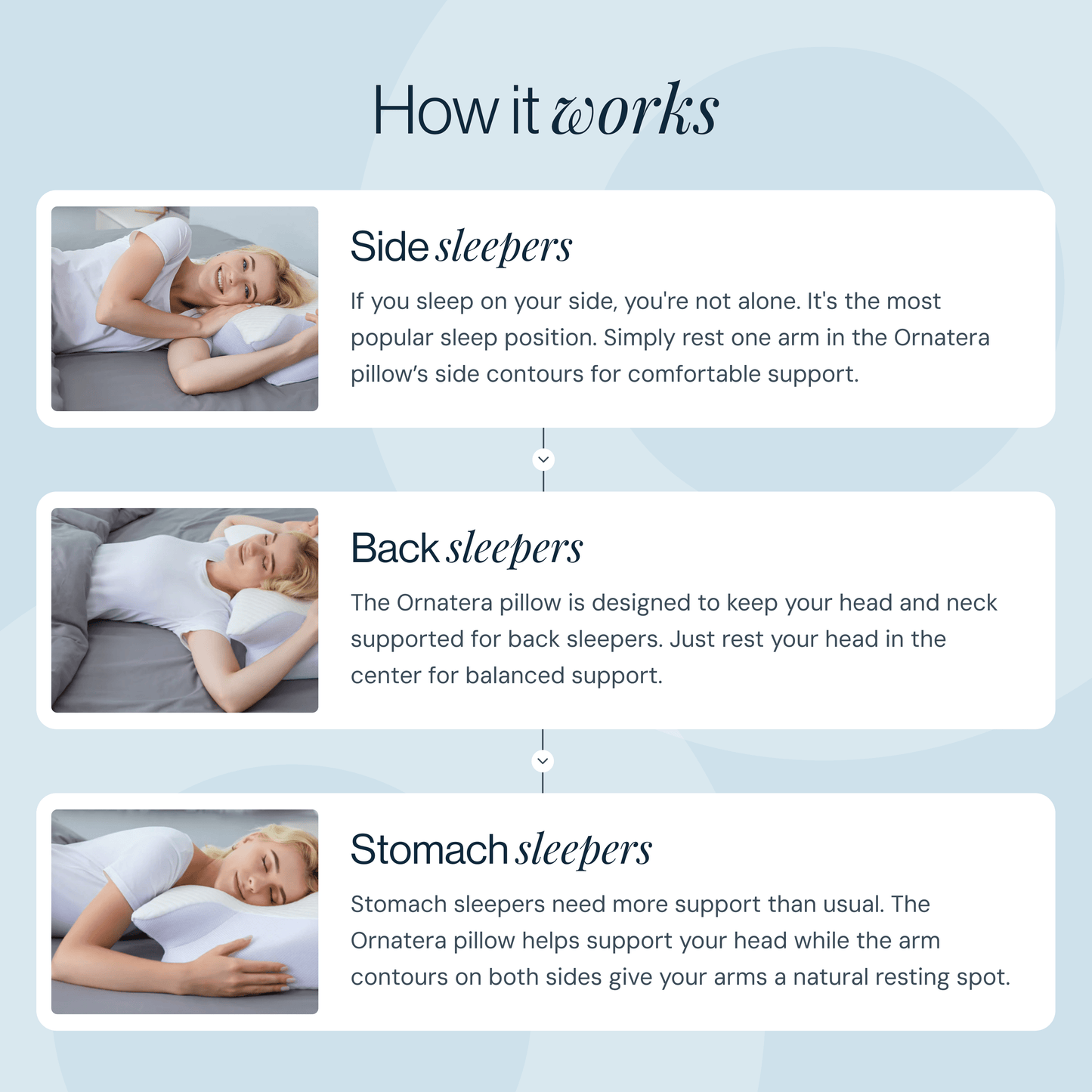 DreamMotto™ V1 Premium Pain Relief Pillow