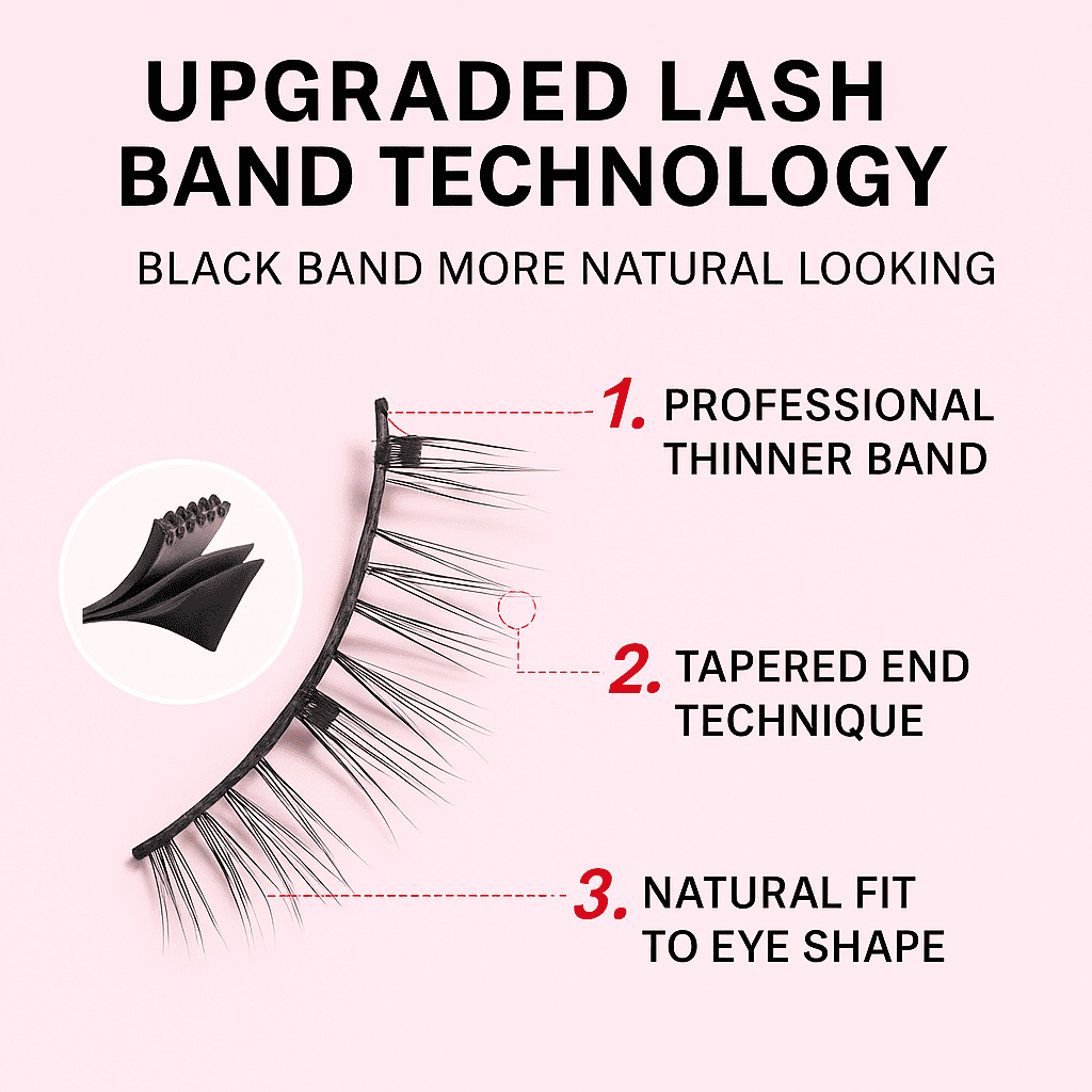 Lumineau Glowra Magnetic Lash Kit