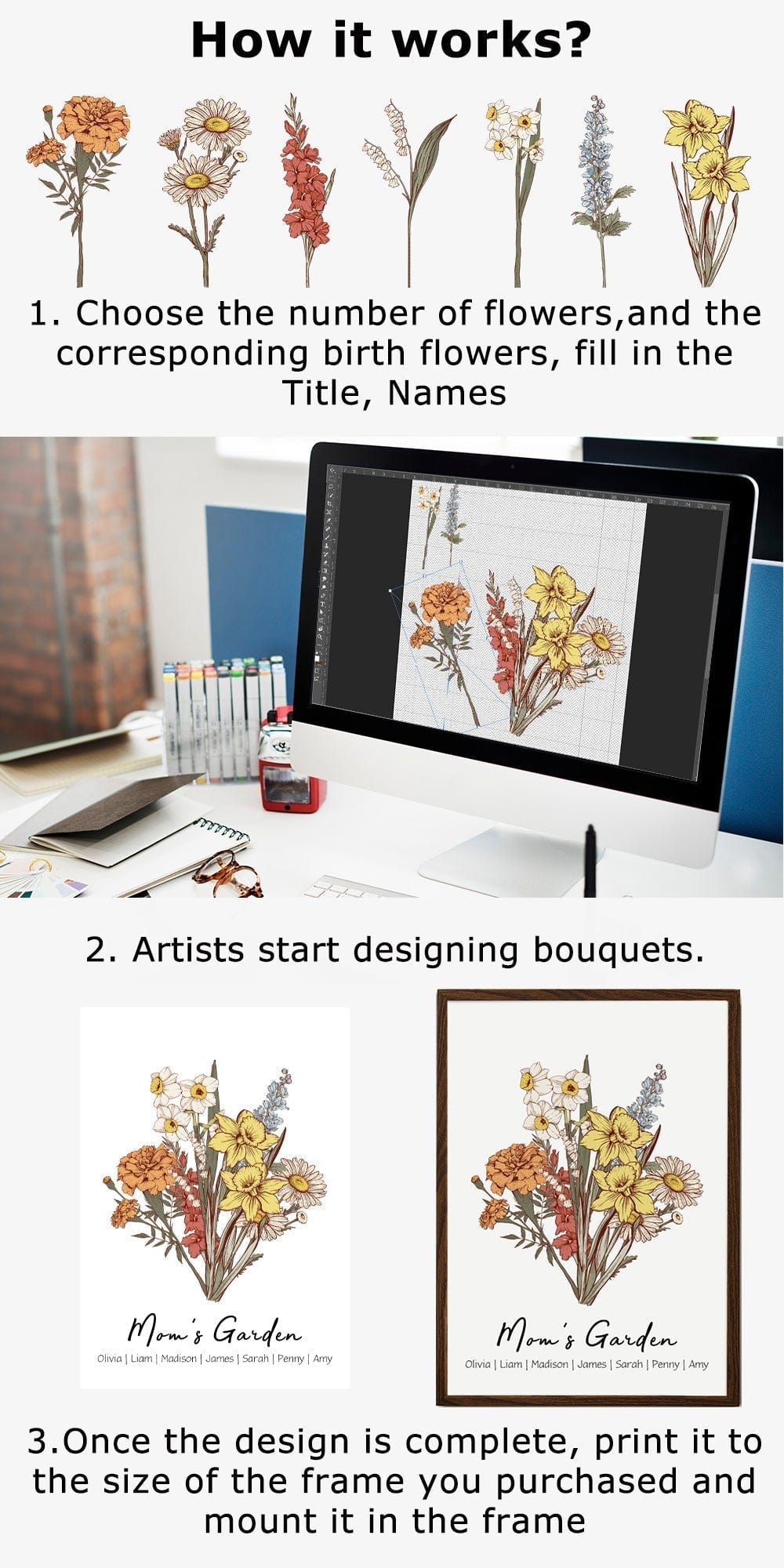 Ulovis Personalized Family Birth Flower Bouquet LED Light Box Frame