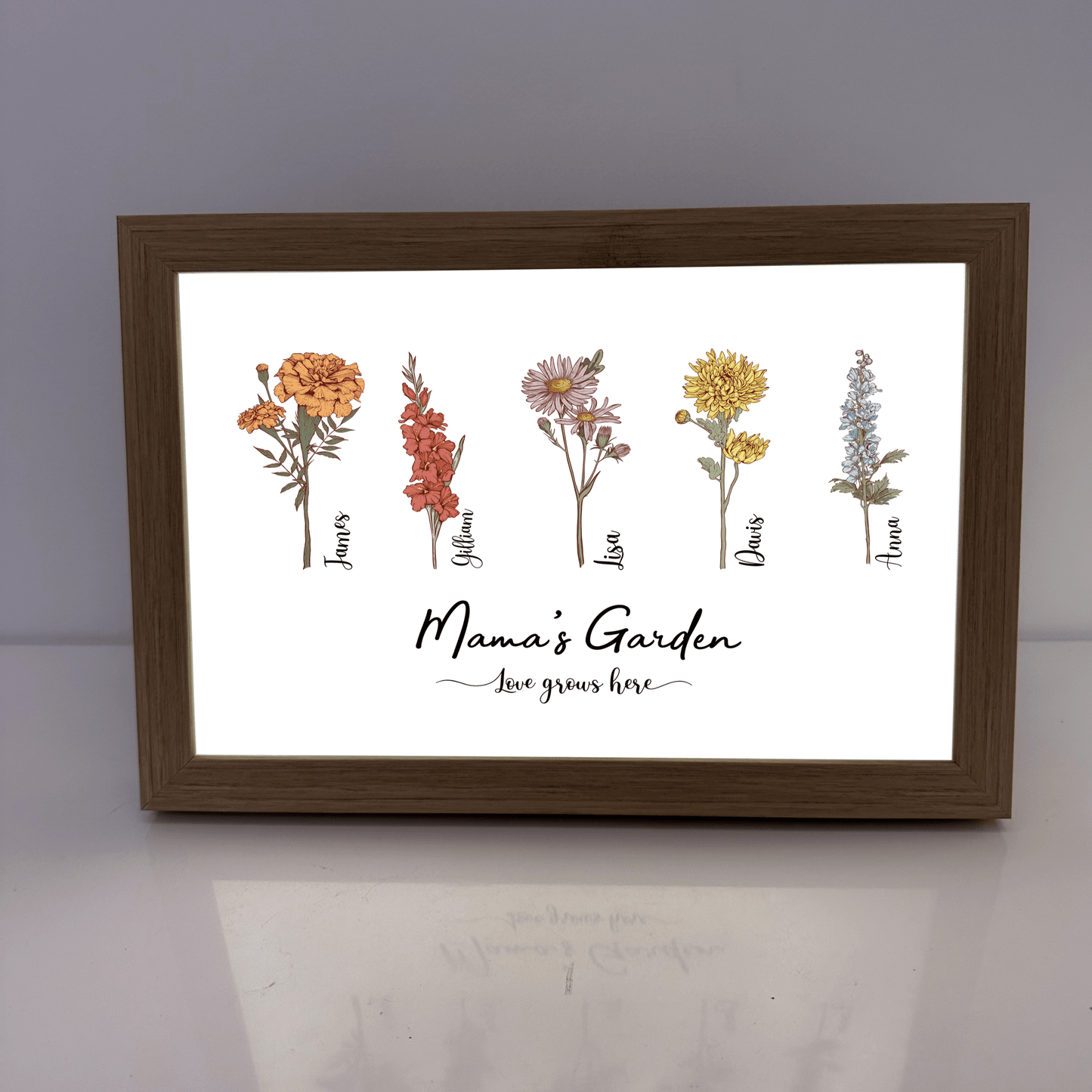 ulovis Picture Frame Light Box Mom's Garden is Her Children Personalized LED Light Box