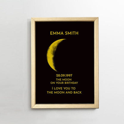 Dream Motto Mother's Day Gift-Custom Art Frame/ REAL MOON PHASE
