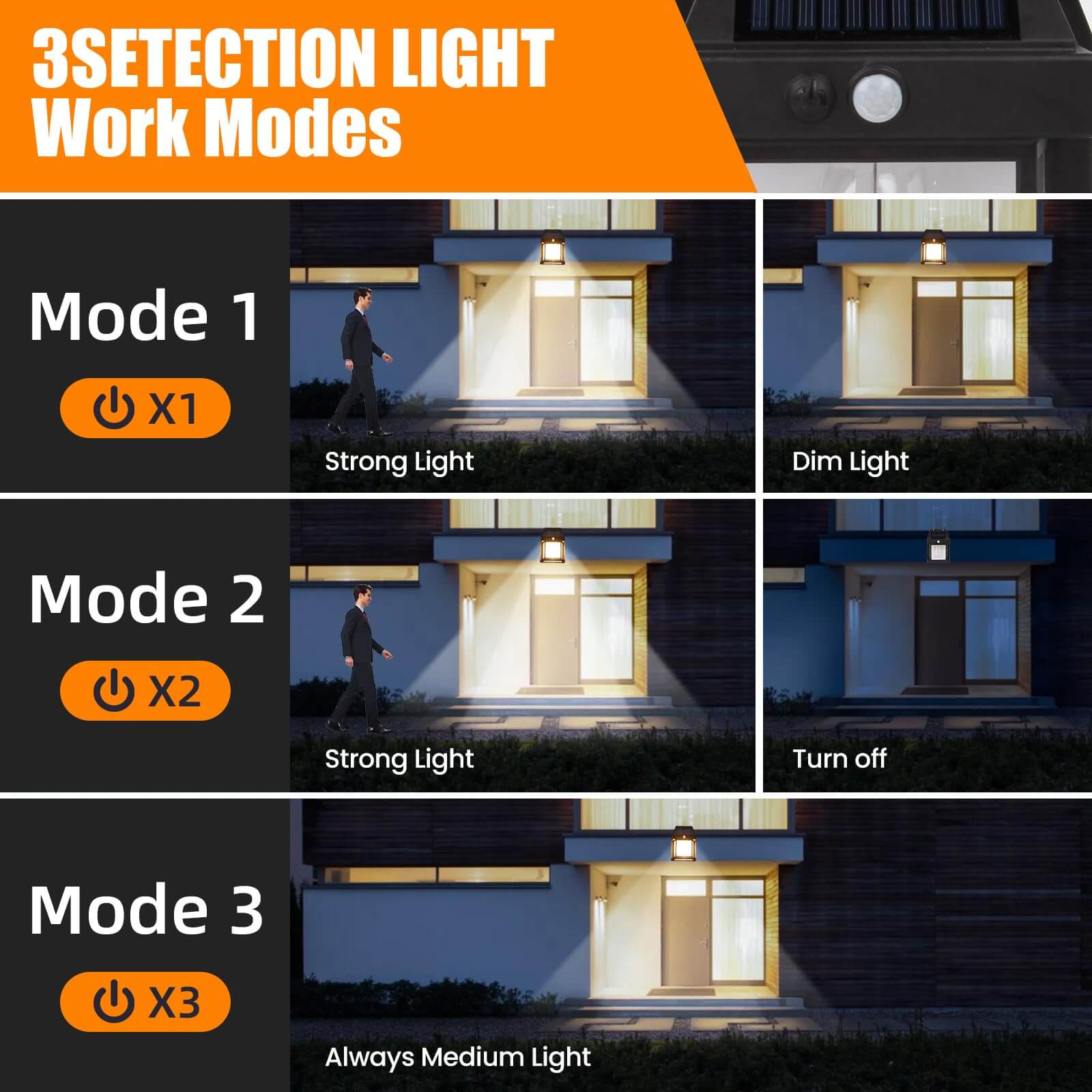 Dream Motto Solar LED Courtyard Lamp with Motion Sensors