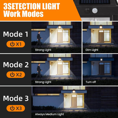 Dream Motto Solar LED Courtyard Lamp with Motion Sensors