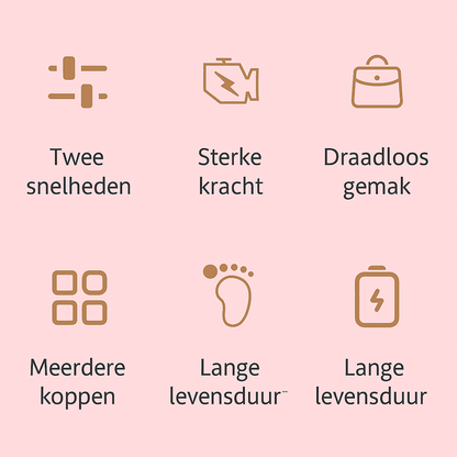 Glowra Glowra™ – Voor Perfect Zachte Voeten in Minuten!