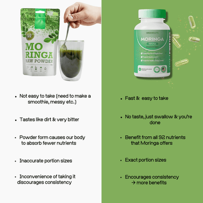 GreenRoots 🔥100% Pure Moringa Capsules (60 capsules per bottle)