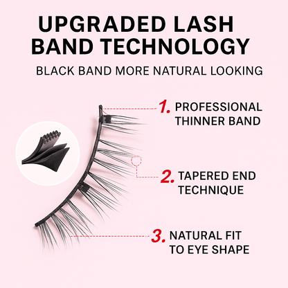 Lumineau Glowra Magnetic Lash Kit