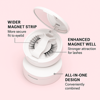 Lumineau Glowra Magnetic Lash Kit