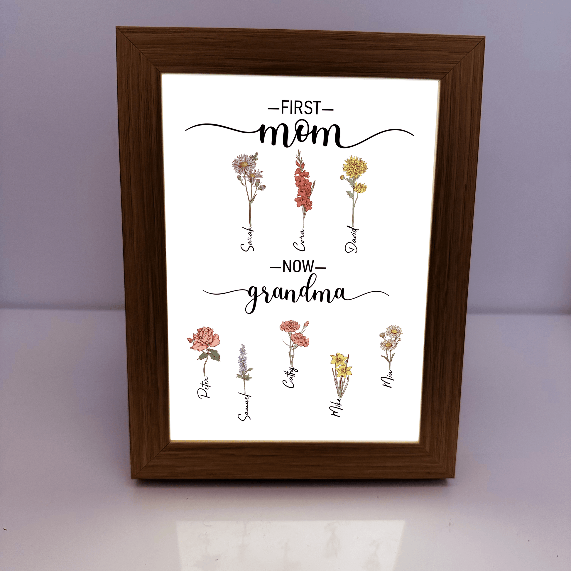ulovis Picture Frame Light Box First Mom Now Grandma - Personalized LED Light Box