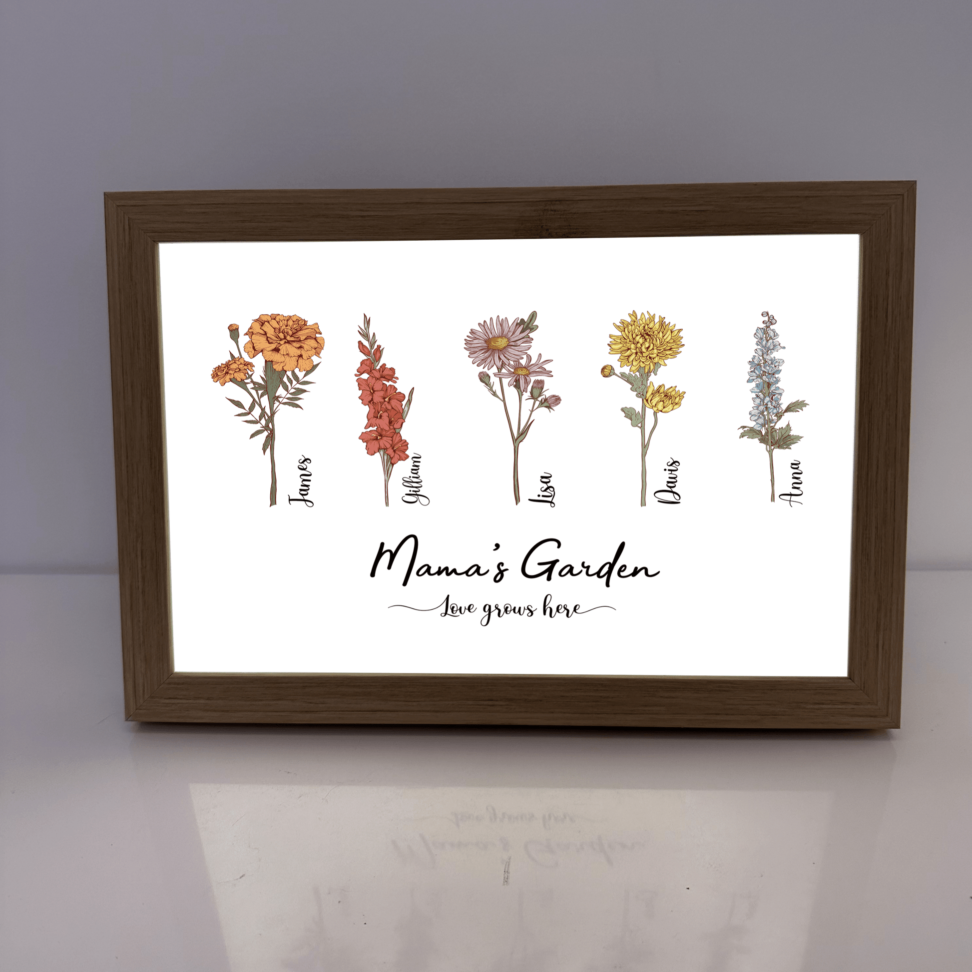 ulovis Picture Frame Light Box Mom's Garden is Her Children Personalized LED Light Box